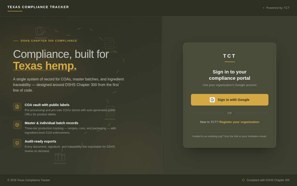 Screenshot of the TCT sign-in page. Left: the headline Compliance, built for Texas hemp, a one-line description, and three feature notes. Right: a Sign in with Google button, a link to register a new organization, and a note for invited users.